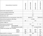 Поршневой компрессор Remeza СБ4/С-100.LB50