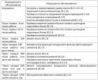 Поршневой компрессор Fiac СБ4/С-50.AB360